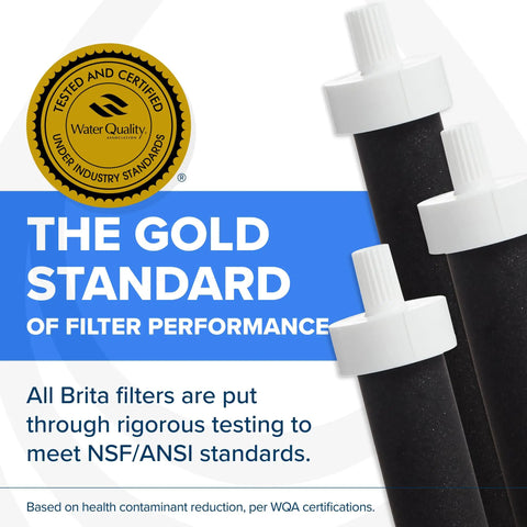 Hard Sided BPA Free Filtering Water Bottle With Premium Filter 26 Oz, certified performance with Brita filters.