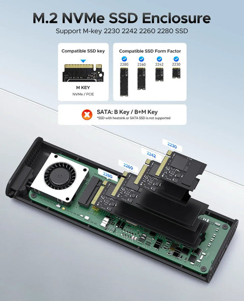 Internal view of No Sweat 40Gbps M2 NVMe SSD Enclosure showing compatible M-key SSD sizes and cooling fan.