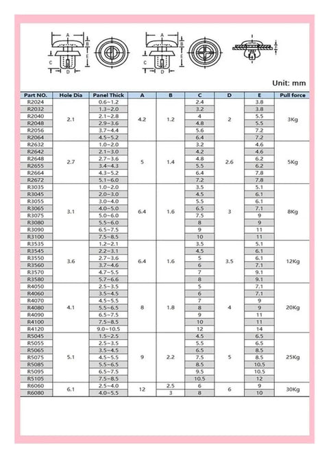500 Piece R Type Nylon Rivets For Quick Lock Assembly No Tools Required Hella Durable Hardware dimensions and specifications chart.