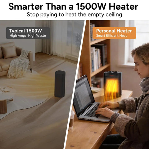 Comparison of typical 1500W heater in a living room and personal ceramic heater on desk; Ceramic Personal Space Heater For Office Desk And RV, Fast 3 Second Ceramic Instant Heat, Keeps You Toasty, 1000W And 700W Low Wattage Under Desk Mini Warmer, Quiet And Circuit Friendly, Cozy Feet And Hands