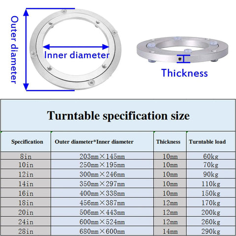 Dimensions of Heavy Duty 360 Degree Round Table Swivel Base Aluminum Alloy Turntable Bearing with size specs chart