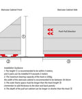 Illustration of Heavy Duty Undermount Drawer Slides With Full Extension For Cabinets And Staircases, 400-700mm, installation guide.