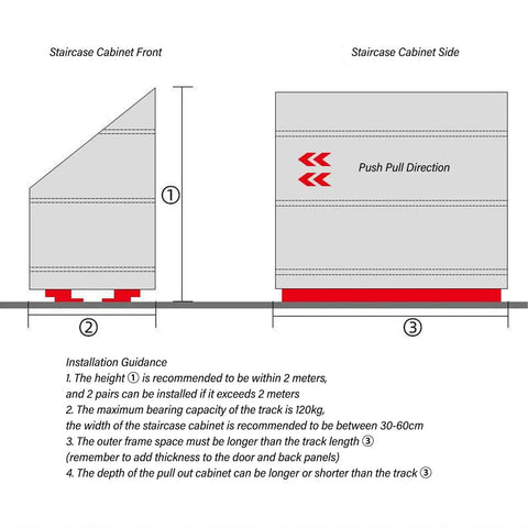 Illustration of Heavy Duty Undermount Drawer Slides With Full Extension For Cabinets And Staircases, 400-700mm, installation guide.
