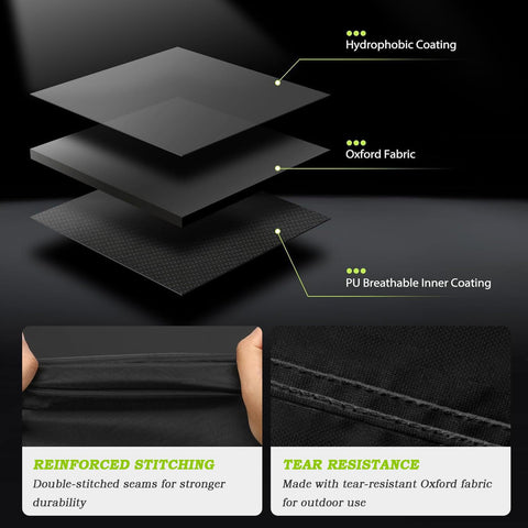 Layered diagram showing hydrophobic coating, oxford fabric, and PU inner coating of All Weather Grill Cover For Everdure HUB Charcoal Grill 2019 To 2026 Heavy Duty Weather Resistant BBQ Cover For Gas And Charcoal Grills Outdoor Patio Backyard Deck Garden Storage