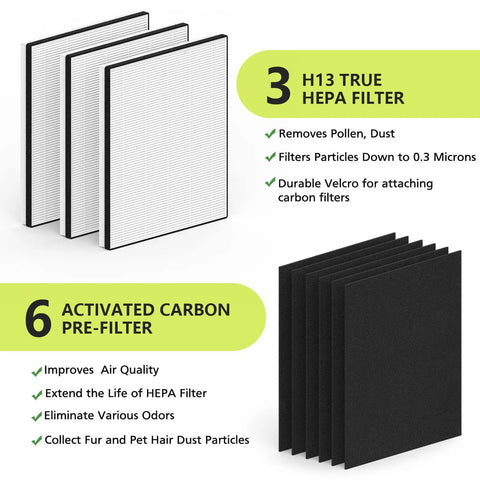 Four Pack Replacement Filter For 9000 Series Air Purifier With High Efficiency HEPA Filtration showing three HEPA and six carbon filters.