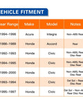 Vehicle fitment chart for Rear Wheel Bearing And Hub Assembly 512034 Fits Acura Integra 1994 To 1998 Non ABS Honda Accord 1986 To 1989 Civic 1992 To 2000 Non ABS Rear Disc Civic Del Sol 1993 To 1994 Rear Disc Replacement For Your Ride.