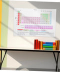 Durable Laminated Periodic Table Poster For Classrooms, Labs, And Home on wall above desk with books