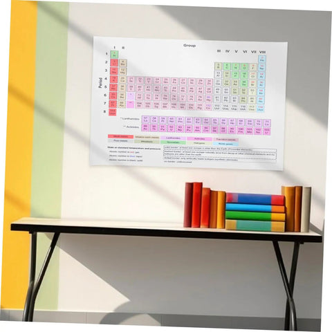 Durable Laminated Periodic Table Poster For Classrooms, Labs, And Home on wall above desk with books