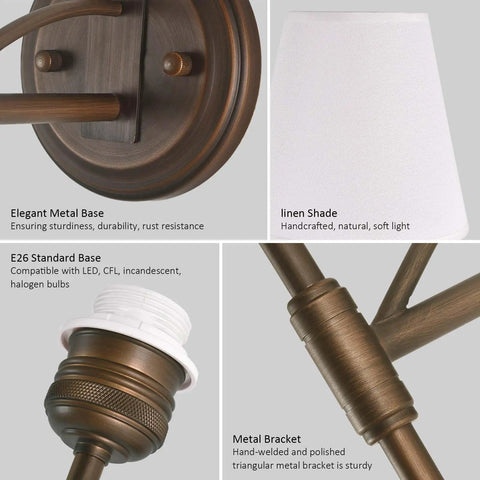 Close-up of YS.ESUDSI Vintage Wall Sconces with White Fabric Shade Hardwired E26 Base showing metal bracket, E26 base, and linen shade.