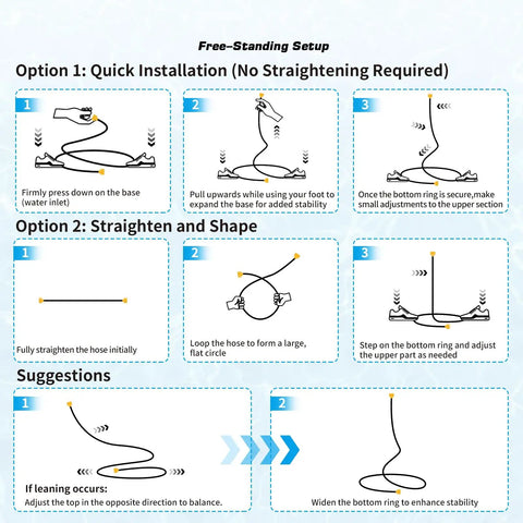 Illustration of setup process for Outdoor Patio Misting System With Anti Clog Brass Nozzles, Standing Water Mister For Patio.