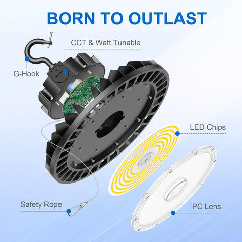 3 Pack 480V LED High Bay Light UFO Industrial Shop Light 150W 120W 90W Adjustable ETL Listed 5000K IP65 Waterproof For Warehouse 277 480VAC Three Wattage In One Fixture With Easy Switch Workhorse