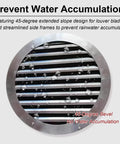 Heavy Duty Stainless Steel Ventilation Access Panel Cover For Embedded Drywall Wall Systems Featuring Easy Peasy Installation And Built Tough Rust Resistant 29 Inch Air Exhaust Grille Plate For Swift Heat Dissipation with 45-degree slope design.