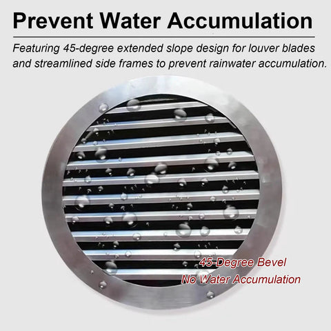 Heavy Duty Stainless Steel Ventilation Access Panel Cover For Embedded Drywall Wall Systems Featuring Easy Peasy Installation And Built Tough Rust Resistant 29 Inch Air Exhaust Grille Plate For Swift Heat Dissipation with 45-degree slope design.