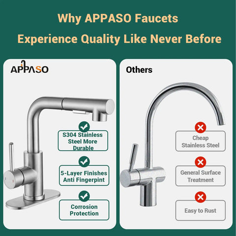 Comparison of Bar Sink Faucet With Pull Out Sprayer Stainless Steel Kitchen Faucet With Single Handle and other faucet