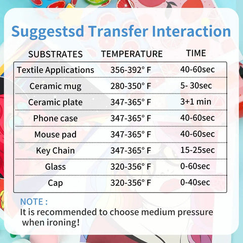 Suggested transfer interaction chart for 11x17 Sublimation Paper Pack, 120 Sheets for T-shirts, mugs, and more. Includes temp and time.