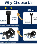 Comparison chart for Heavy Duty Cable Zip Tie Mounts Kit showing cable tie sizes and features.