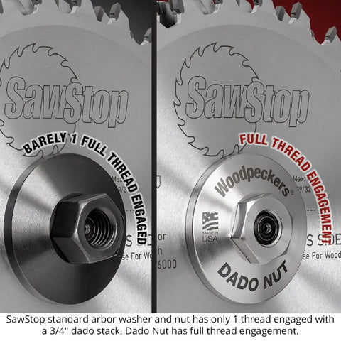 Comparison of standard arbor washer vs. Dado Nut Replacement For SawStop Table Saws With One Piece Arbor Nut And Washer.