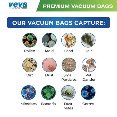Diagram showing particles captured by 30 Pack Premium Type C Vacuum Bags, including pollen, mold, and dust mites.