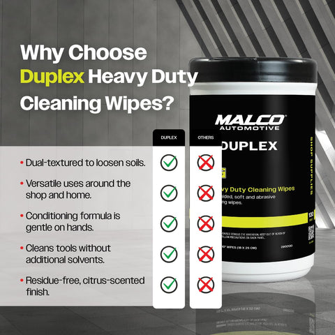Heavy Duty Cleaning Wipes For Home And Auto With Dual Sided Texture Wet Wipes That Power Through Grease Tar Paint Oil Dirt Without Residue Safe On Hands Made In USA 130 Wipes shown with benefits