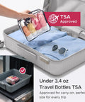 23 Pack TSA Approved Travel Bottles Set With Leakproof Refillable Silicone Squeezable Bottles And Jars in luggage and security bin