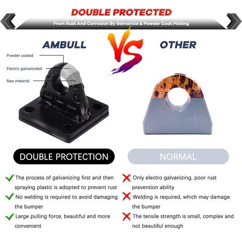 Comparison of AMBULL black 5 ton D Ring shackle and ordinary shackle with double protection for 2 Pack D Ring Shackle Mount Bracket.