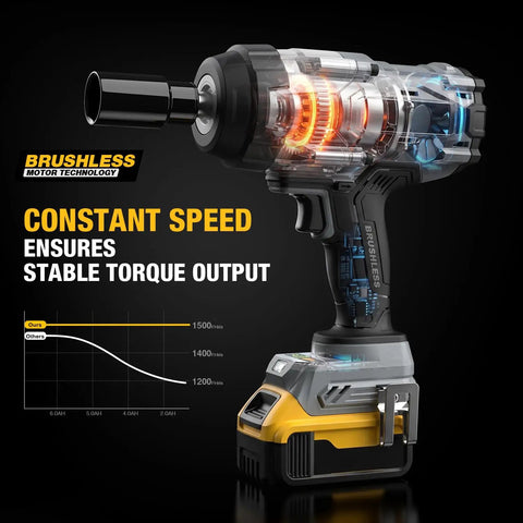 One Half Inch Cordless Impact Wrench Delivers Serious Kick Through A Brushless Motor Pumping Fifteen Hundred Ft Lbs Of Beefy Twist and three fast modes.