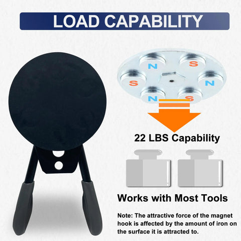 Load capability of Heavy Duty Magnetic Hooks 22 Lb Strength 2 Pack Garage Hooks for hanging yard tools and workshop organization