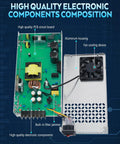 Beefy 24V 25A 600W DC Switching Power Supply with exposed high-quality PCB, fan cooling device, aluminum housing, and power cord connection.