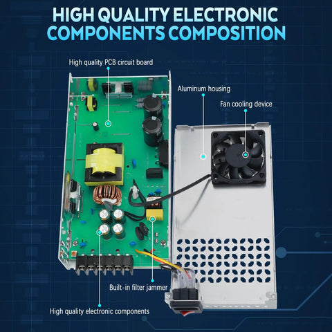 Beefy 24V 25A 600W DC Switching Power Supply with exposed high-quality PCB, fan cooling device, aluminum housing, and power cord connection.