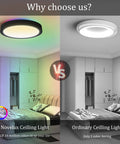 Comparison of Novolux vs ordinary ceiling lights showing 12 Inch WiFi Smart LED Ceiling Light Dimmable 2700K To 6500K And RGB Mood Lighting