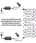 Connection diagram for LED Window Lights For Storefront Advertising 12V 5050 RGB LED Modules 50ft Per Pack 5 Pack Bundle.