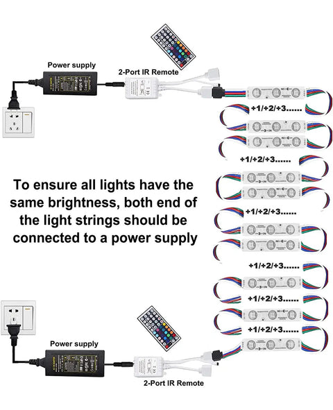 Connection diagram for LED Window Lights For Storefront Advertising 12V 5050 RGB LED Modules 50ft Per Pack 5 Pack Bundle.