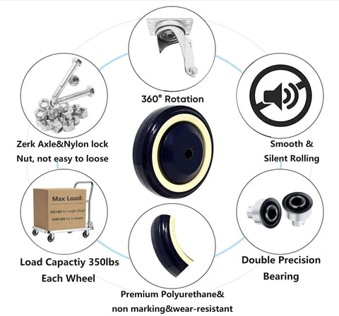 Infographic of 4 Inch Polyurethane Shopping Cart Wheels Pack Of Four With Stepped And Full Tread Face And Double Ball Bearing