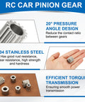 15T Pinion Gear For 10mm Motor Shaft, 304 Stainless Steel, 20 Degree Pressure Angle, Heavy Duty Spur Gear For Spur Rack, RC
