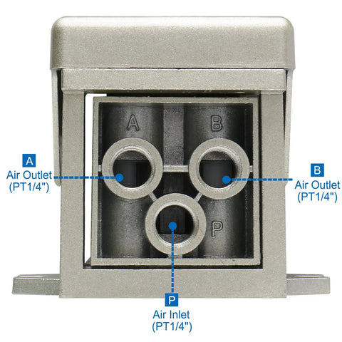 Pneumatic Foot Pedal Valve VF200 2 Position 3 Way Momentary Foot Switch With Metal Body And Mufflers Port Size One Quarter Inch For Controlling Single Acting Cylinders And Pneumatic Actuators