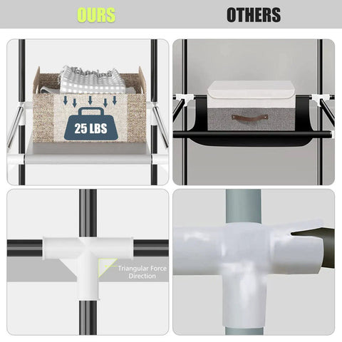 Comparison of Portable Closet Wardrobe With Fabric Shelves And Dustproof Non Woven Fabric Cover showing load capacity and joint detail
