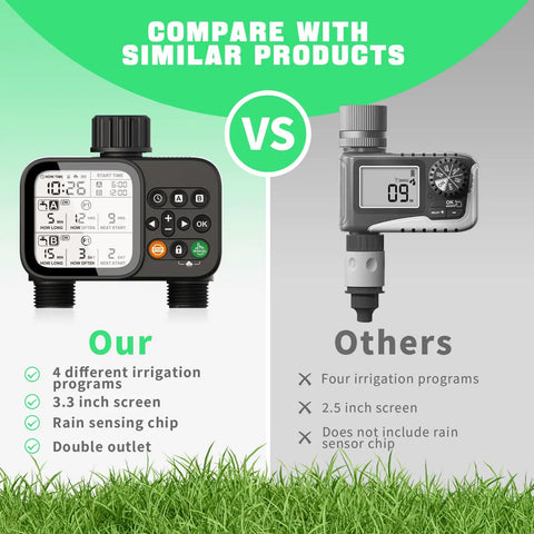 Comparison between 2 Zone Hose Timer With Auto Rain Delay, 3.3-Inch LCD on left and standard timer on right, showing features.
