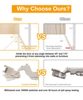 Comparison of Two Pack Professional Grade Frameless Soft Close Inset Cabinet Hinges With Clip On Mount versus one-stage damping hinge