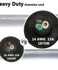 Comparison of 14 AWG 15A 1875W vs 16 AWG 13A 1625W wiring in Heavy Duty Extension Cord