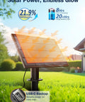 Solar panel with USB-C backup for 50Ft Solar String Lights Outdoor Dimmable Patio Lights With Remote USB Port 18 Plus 1 LED Bulbs