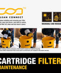 Cartridge filter maintenance for Hardworking StealthSonic Wet Dry Shop Vac Six Gallon Five HP Ultra Quiet Vacuum.