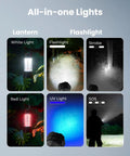 Image showing different light modes of Ultra Bright Camping Lantern With 1000LM LED Floodlight And 5000mAh Battery, 6 Modes Including White Red UV SOS Strobe Flashlight.