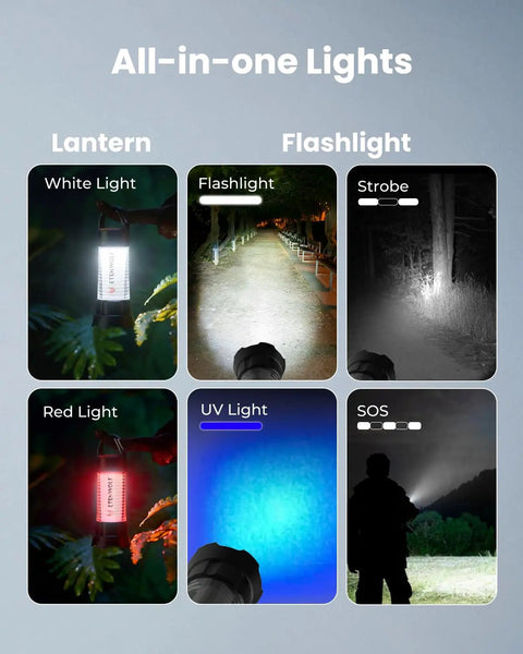 Image showing different light modes of Ultra Bright Camping Lantern With 1000LM LED Floodlight And 5000mAh Battery, 6 Modes Including White Red UV SOS Strobe Flashlight.