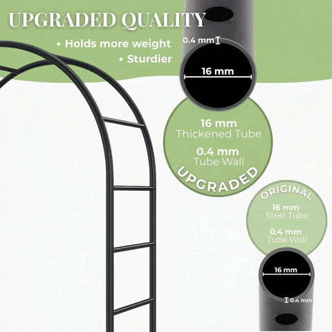 Sturdy Garden Pergola Arbor Arch Trellis With 55 Inches Wide And 94.5 Inches Tall Built To Last, 16mm Metal Tubes And 0.4mm Thickened Wall, Black Powder Coated Finish, Weather Resistant, Versatile Outdoor Decoration For Yard Or Patio with close-up on tube thickness.