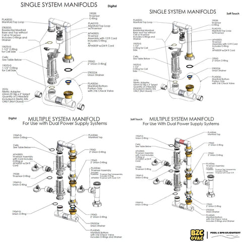 Three In One Tri Sensor Assembly With Attached Cable For AutoPilot Pool Pilot Salt Chlorinator Systems Keeps Salt Level Water Flow And Temperature In Check For Smooth Chlorination And Peak Efficiency. diagram of AutoPilot single and multiple system manifolds with tri-sensor assembly and attached cable