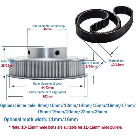 Solid 100 Tooth HTD 3M Timing Belt Pulley Set Made From Heavy Duty Aluminum Alloy with detailed measurements and belt compatibility.