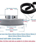 100 Tooth Aluminum Timing Belt Pulley Synchronous Wheel With Slick Oxidized Surface And Dang Precise Tooth Pitch For Smooth HTD GT2 Drives, dimensions labeled.