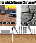 Diagram showing Beefy All Weather Stainless Post Base Sleeve And Fence Post Bracket options for deck wood floor and concrete floor.