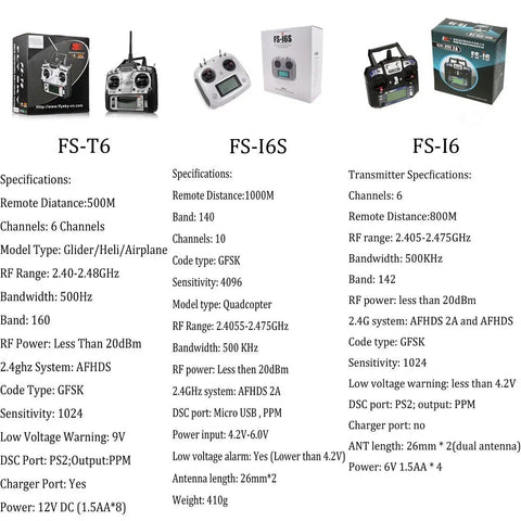 Product comparison chart with 10 Channel 2.4G AFHDS 2A RC Transmitter With FS-iA6B Receiver For Drones And Quadcopters specifications.