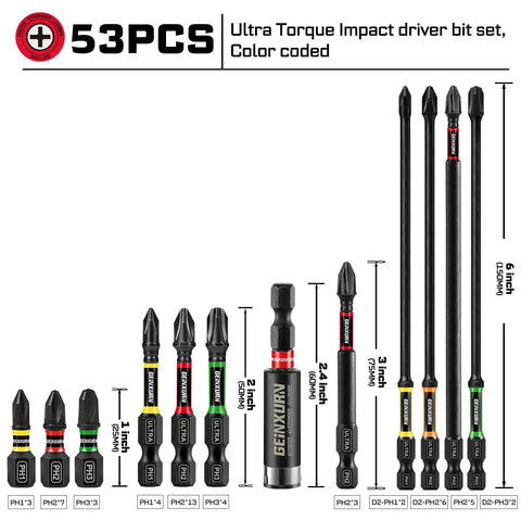 52 Piece Magnetic Phillips Screwdriver Bit Set for Impact Drivers With PH1 PH2 PH3 1 Inch 2 Inch 3 Inch and 6 Inch Bits